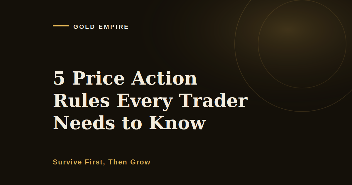 5 Price Action Rules Every Trader Needs to Know, Tested Against 10 Years of Gold
