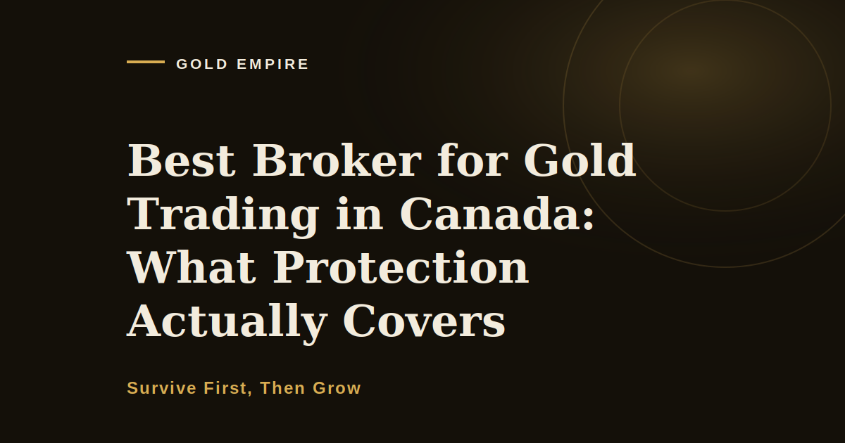 Best Broker for Gold Trading in Canada: What Protection Actually Covers