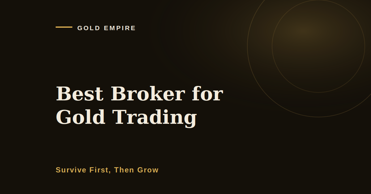 Best Broker for Gold Trading: What Actually Matters