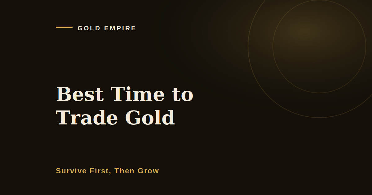 The Best Time to Trade Gold (and When to Just Stay Out): A Straight-Talk Guide for New XAU/USD Traders