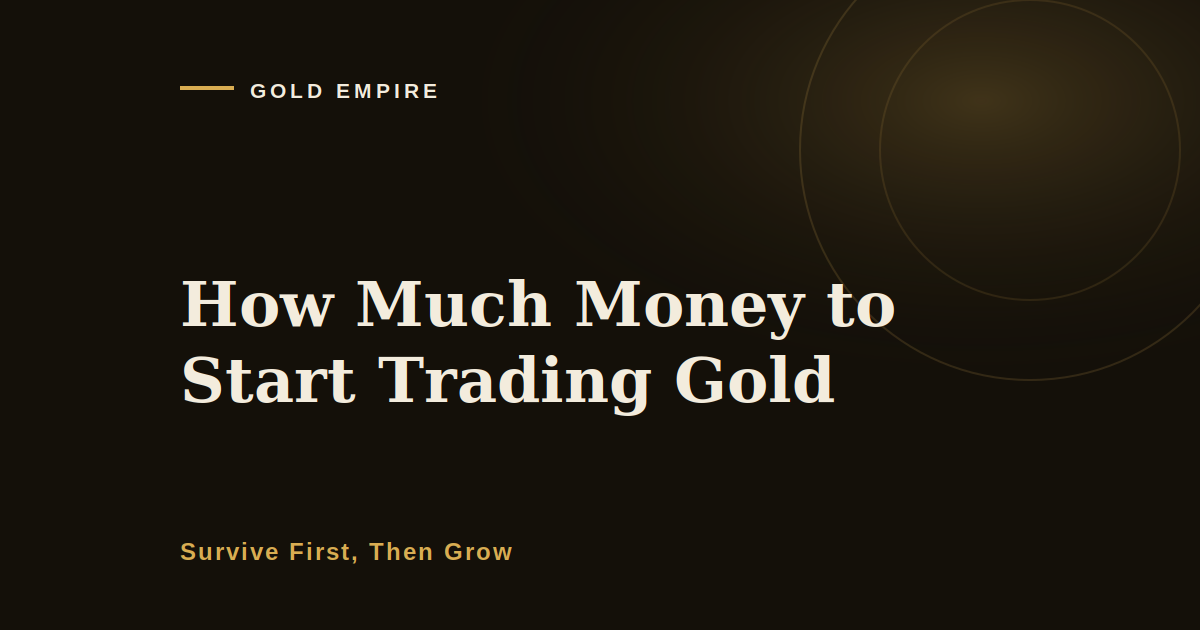 How Much Money Do You Actually Need to Start Trading Gold?