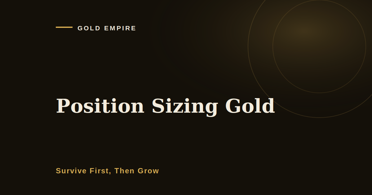 Position Sizing for Gold: The Math That Keeps You in the Game (Not the Trade That Blows You Up)