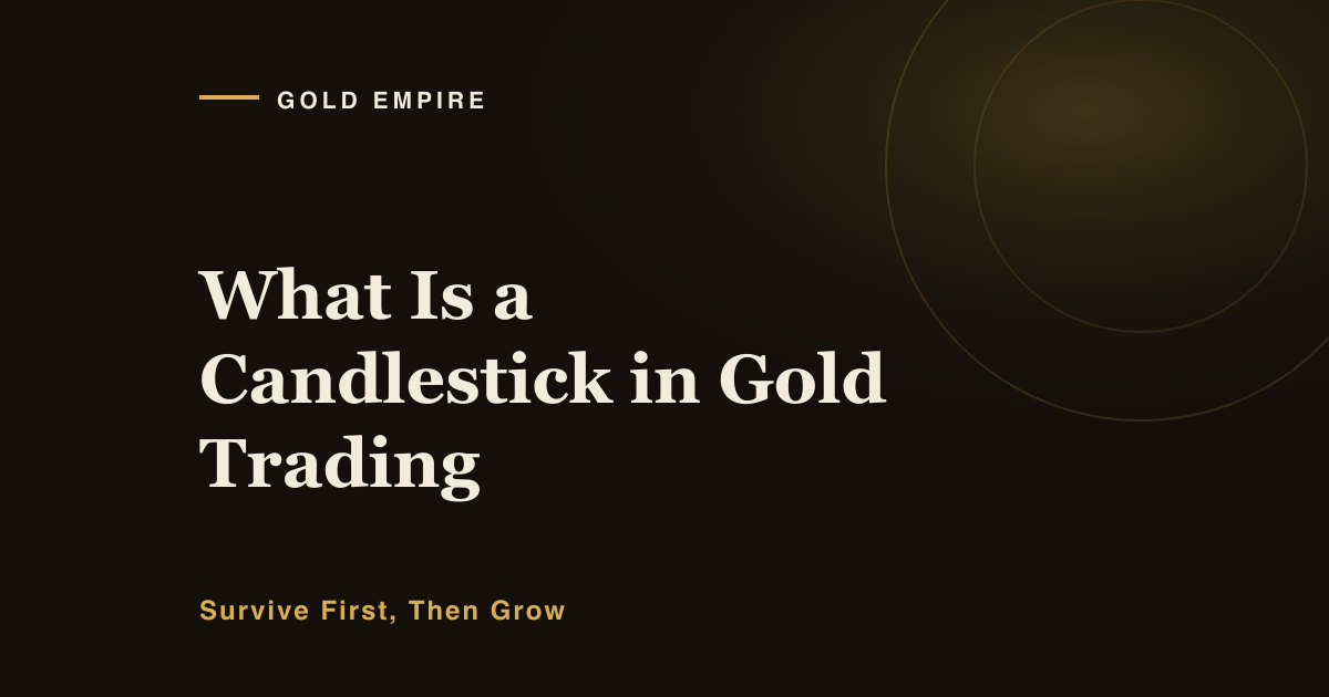 What Is a Candlestick in Gold Trading