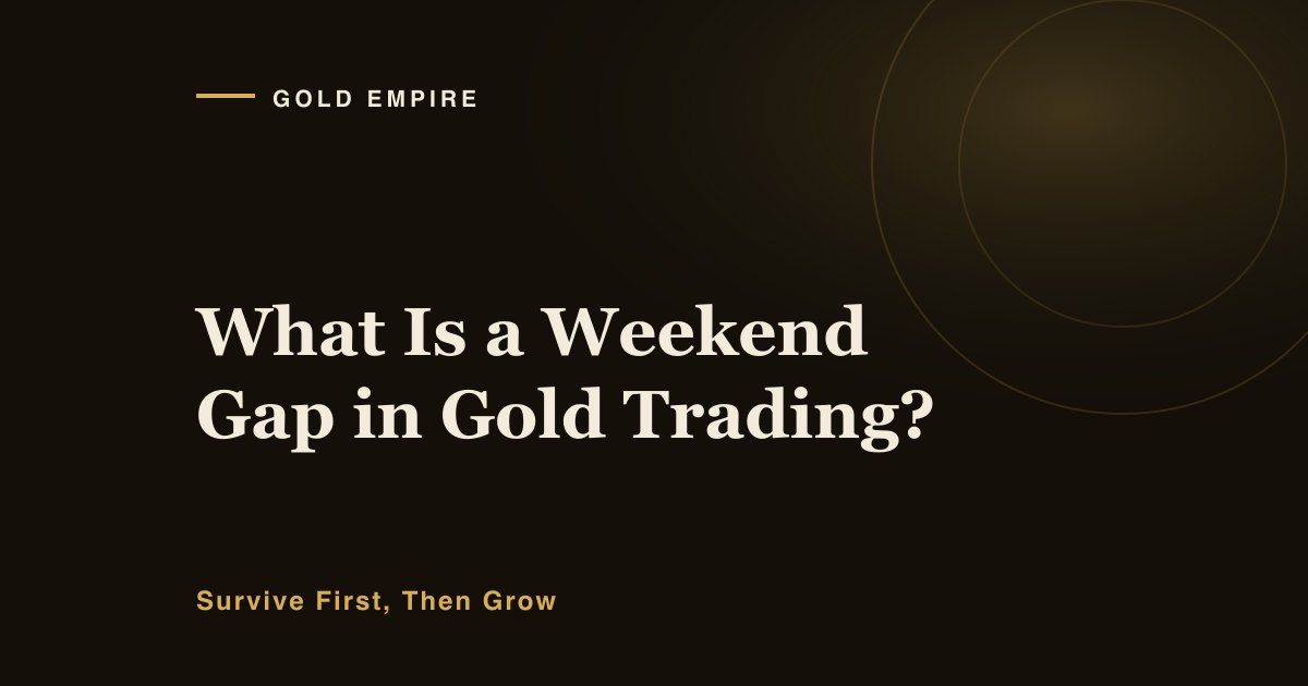 What Is a Weekend Gap in Gold Trading?