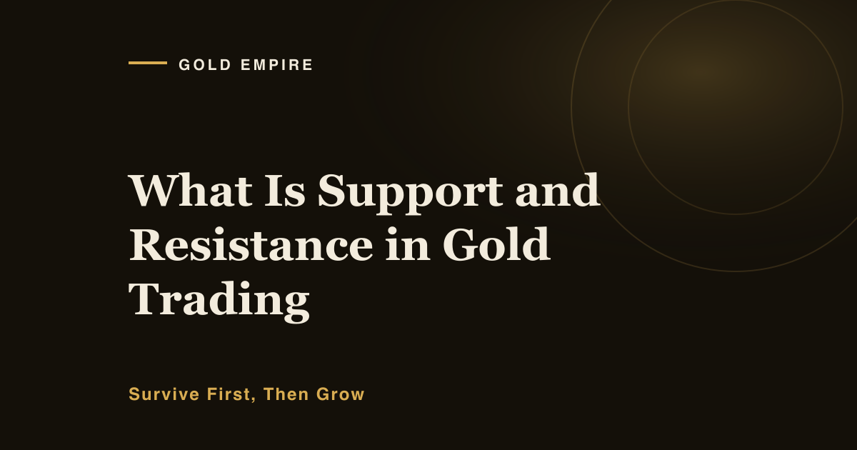 What Is Support and Resistance in Gold Trading