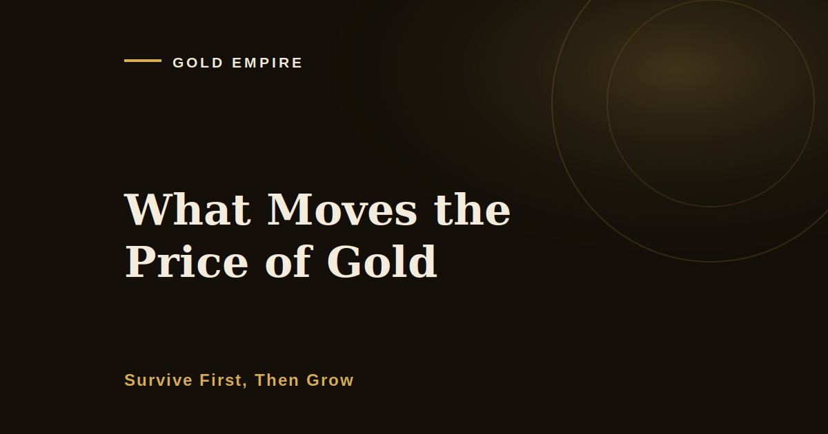 What Actually Moves the Price of Gold