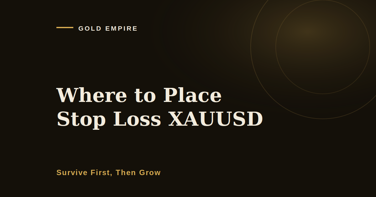 Where to Actually Place Your Stop-Loss on XAU/USD (How to Set a Stop Loss on Gold)