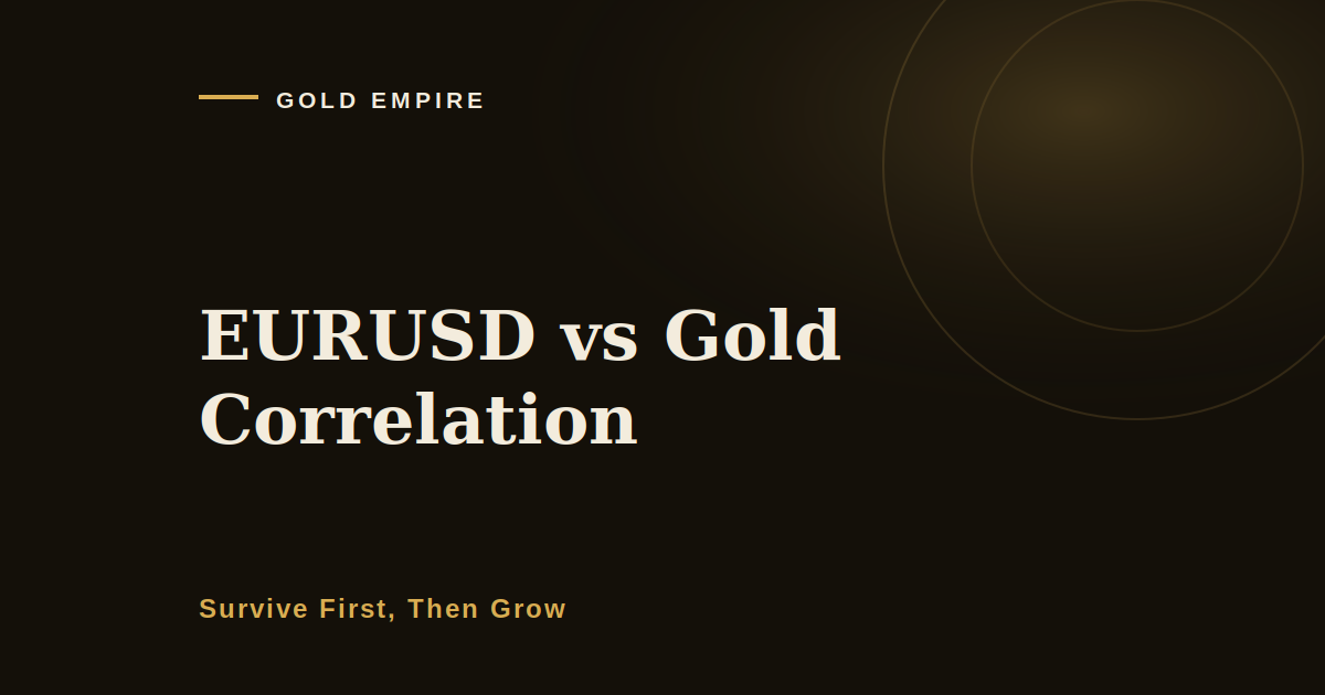 EURUSD vs Gold Correlation: The Second Position You Did Not Know You Had