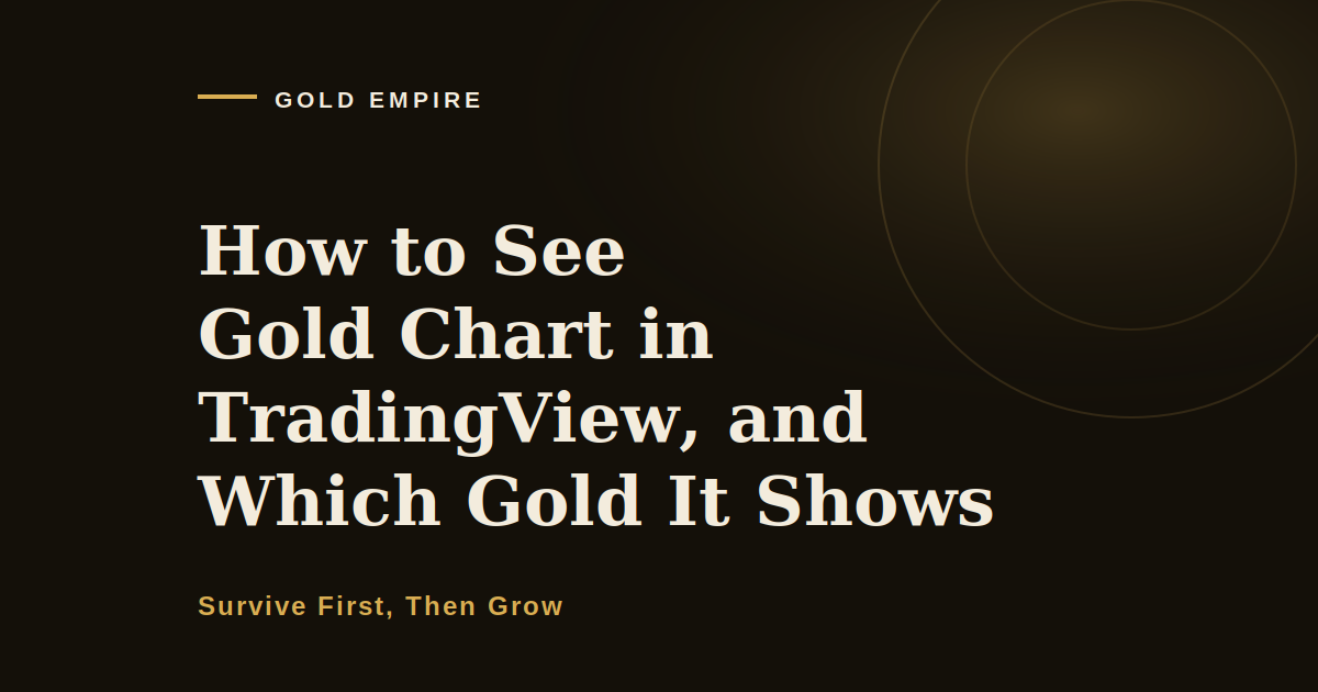 How to See Gold Chart in TradingView, and Which Gold It Shows