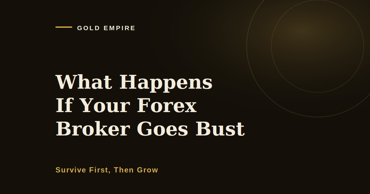 What Happens If Your Forex Broker Goes Bust, and Where Your Money Actually Sits